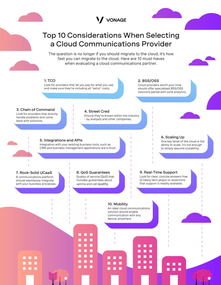 A list of 10 important factors before deciding who to partner with for cloud communications